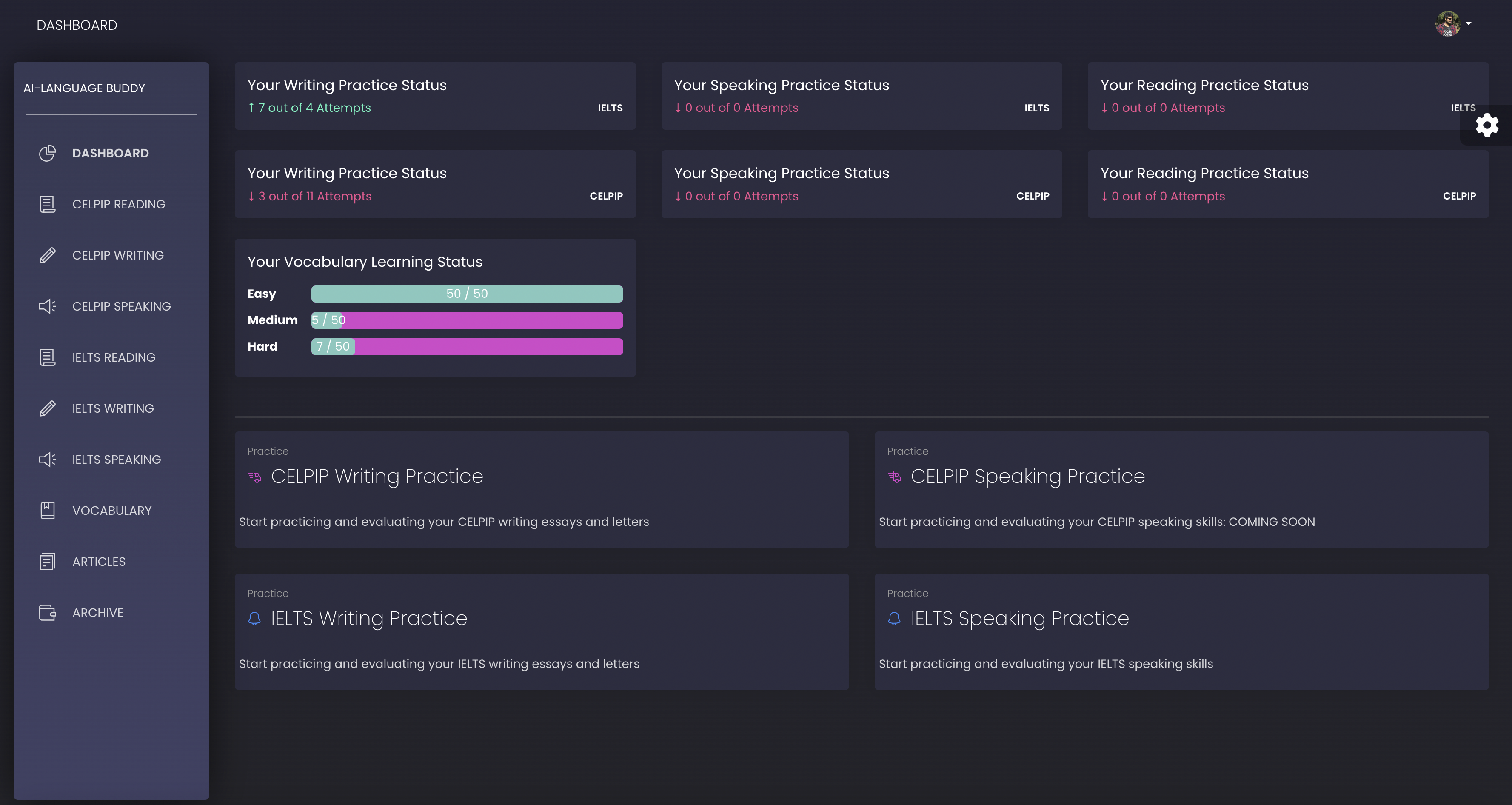 Your Preparation Summary Dashboard